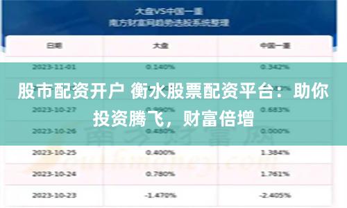 股市配资开户 衡水股票配资平台：助你投资腾飞，财富倍增