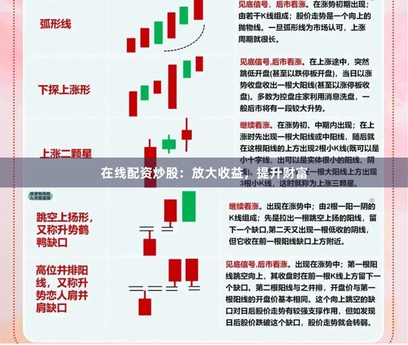 在线配资炒股：放大收益，提升财富