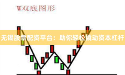 无锡股票配资平台：助你轻松撬动资本杠杆