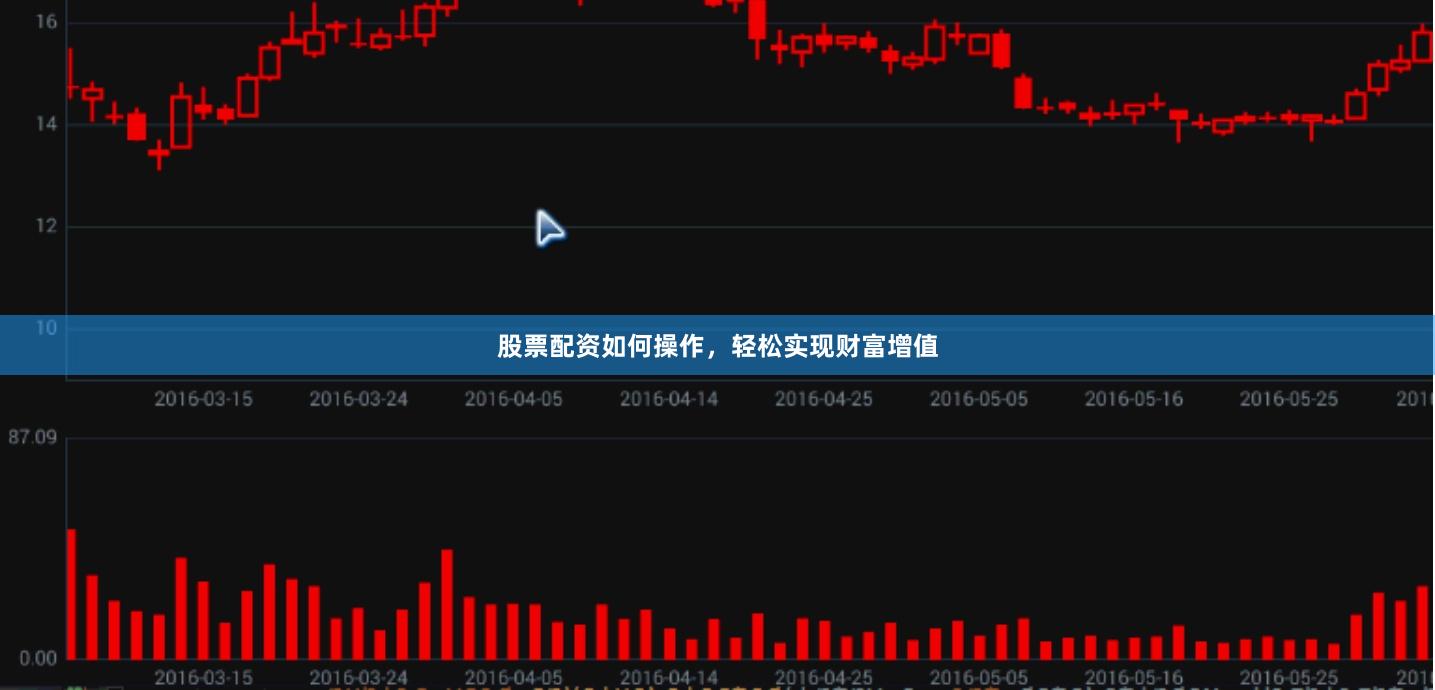 股票配资如何操作，轻松实现财富增值