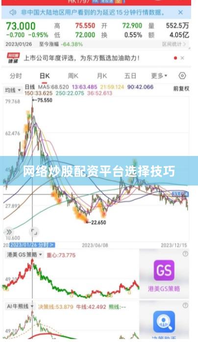 网络炒股配资平台选择技巧