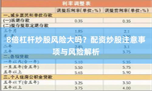 8倍杠杆炒股风险大吗？配资炒股注意事项与风险解析