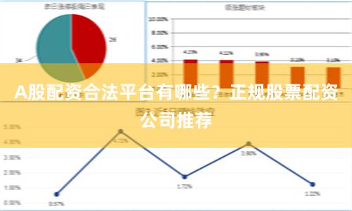 A股配资合法平台有哪些？正规股票配资公司推荐