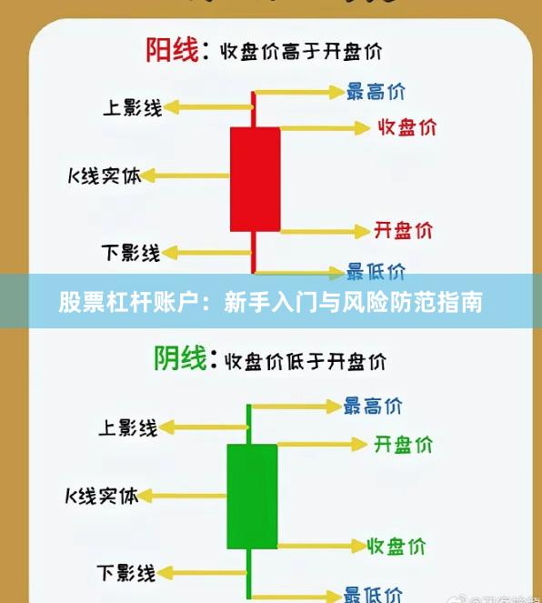 股票杠杆账户：新手入门与风险防范指南