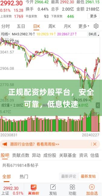 正规配资炒股平台，安全可靠，低息快速