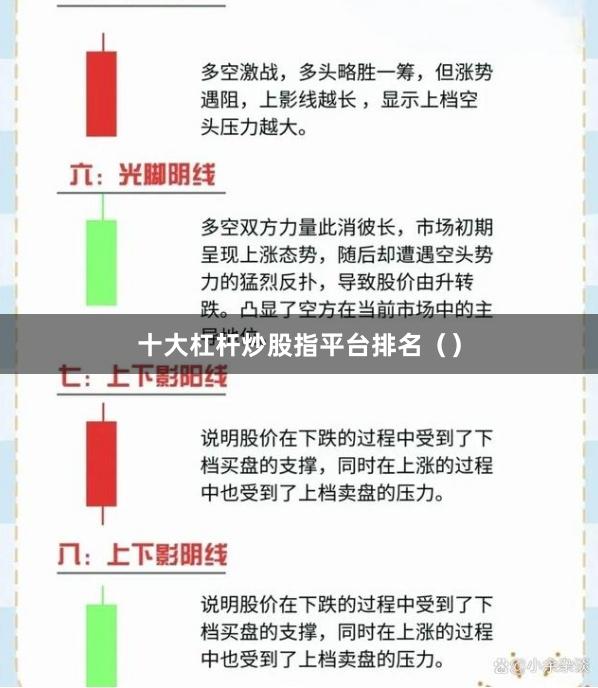 十大杠杆炒股指平台排名（）