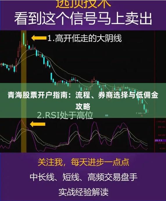 青海股票开户指南：流程、券商选择与低佣金攻略